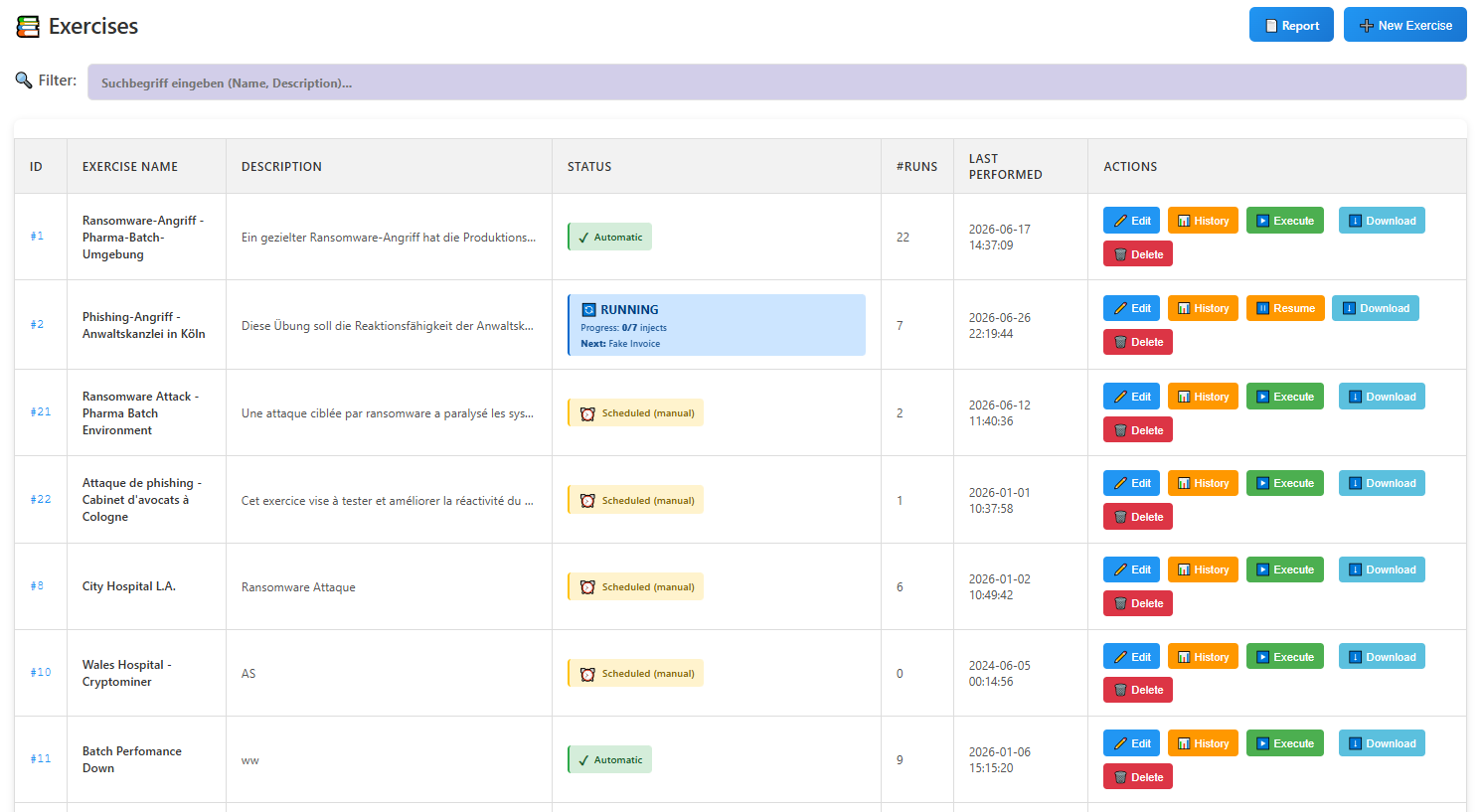 Redsight DryRun &ndash; Incident- & Inject-Steuerung