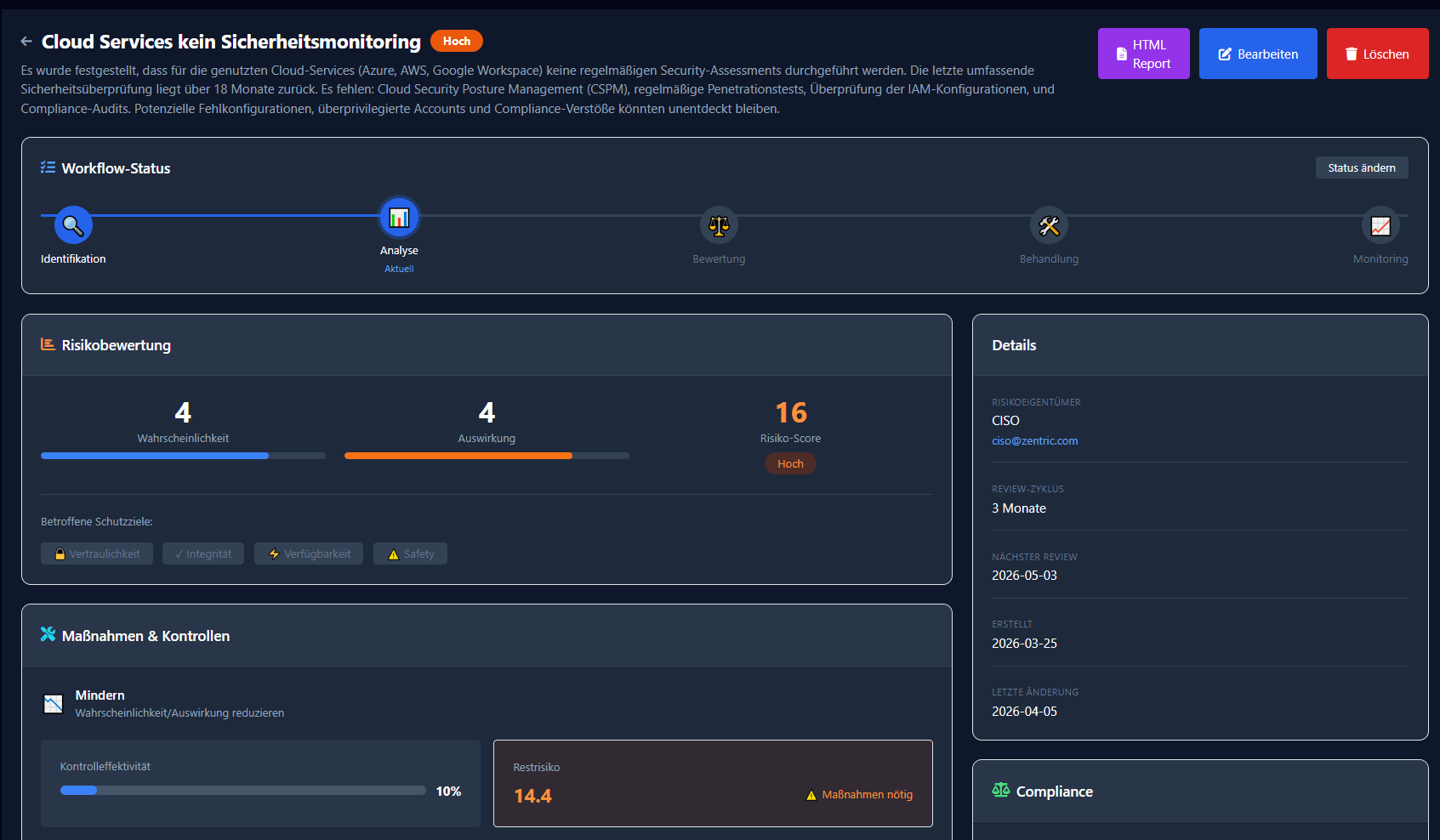 Redsight ZISO &ndash; GRC-Auswertung